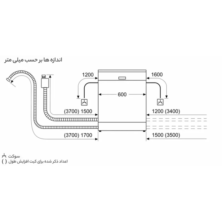 ماشین ظرفشویی بوش مدل SMS8ZDW86Q