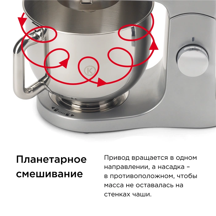 غذا ساز همه کاره کنوود انگلستان Kenwood kMix KMX 750 KMX750AR red
